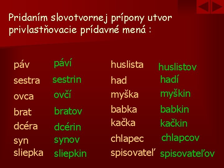 Pridaním slovotvornej prípony utvor privlastňovacie prídavné mená : páví huslista sestrin ovca ovčí brat