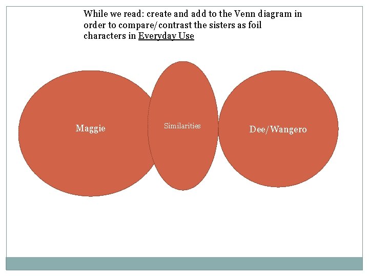 While we read: create and add to the Venn diagram in order to compare/contrast