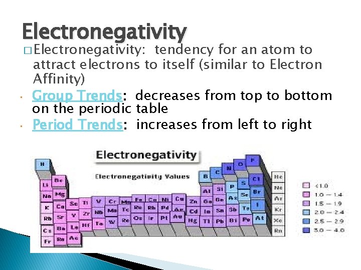 Electronegativity � Electronegativity: • • tendency for an atom to attract electrons to itself