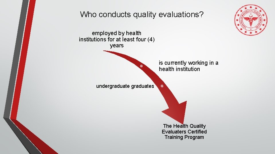 Who conducts quality evaluations? employed by health institutions for at least four (4) years