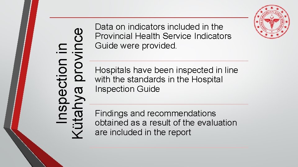 Inspection in Kütahya province Data on indicators included in the Provincial Health Service Indicators