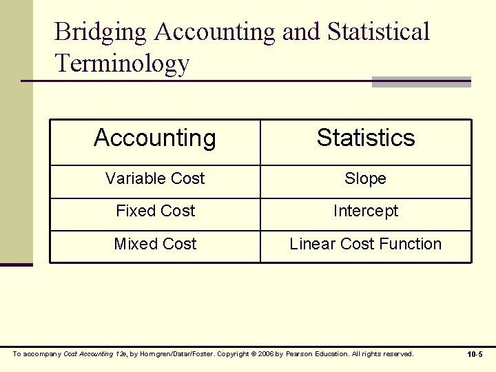 Bridging Accounting and Statistical Terminology Accounting Statistics Variable Cost Slope Fixed Cost Intercept Mixed