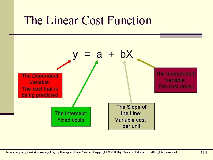 The Linear Cost Function y = a + b. X The Independent Variable: The