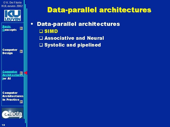 © V. De Florio KULeuven 2002 Basic Concepts Computer Design Computer Architectures for AI