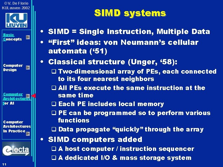 © V. De Florio KULeuven 2002 Basic Concepts Computer Design Computer Architectures for AI