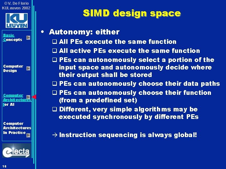 © V. De Florio KULeuven 2002 Basic Concepts Computer Design Computer Architectures for AI