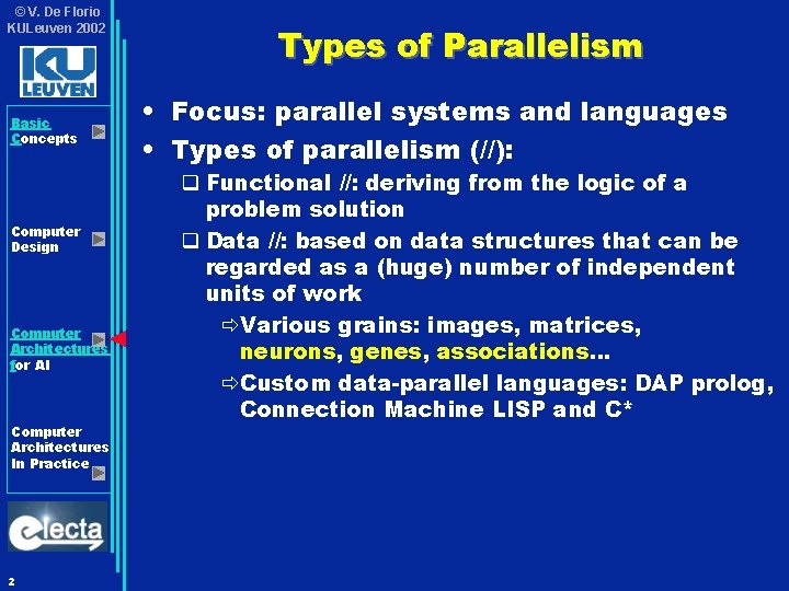 © V. De Florio KULeuven 2002 Basic Concepts Computer Design Computer Architectures for AI