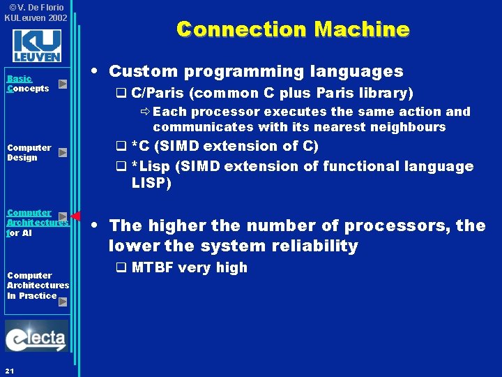 © V. De Florio KULeuven 2002 Basic Concepts Connection Machine • Custom programming languages