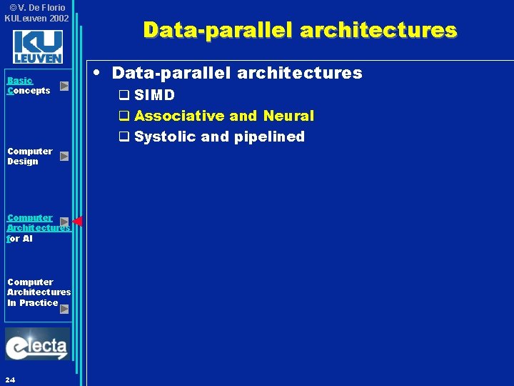 © V. De Florio KULeuven 2002 Basic Concepts Computer Design Computer Architectures for AI
