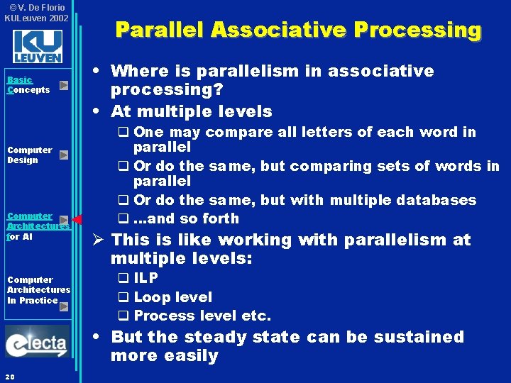© V. De Florio KULeuven 2002 Basic Concepts Computer Design Computer Architectures for AI