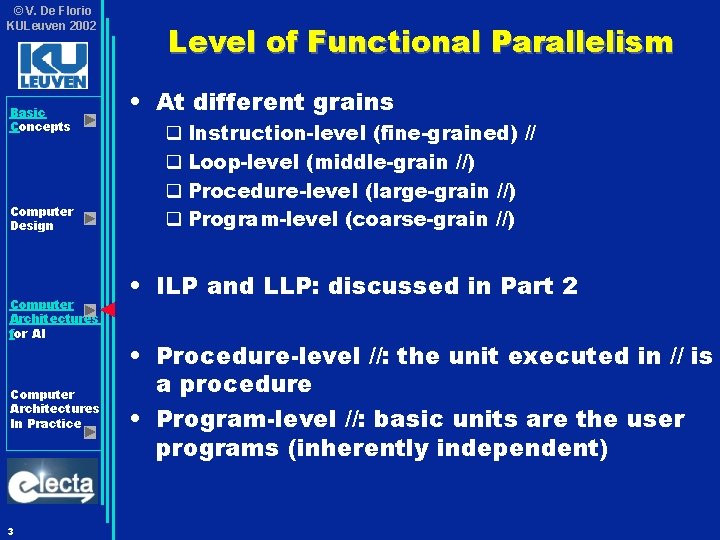 © V. De Florio KULeuven 2002 Basic Concepts Computer Design Computer Architectures for AI