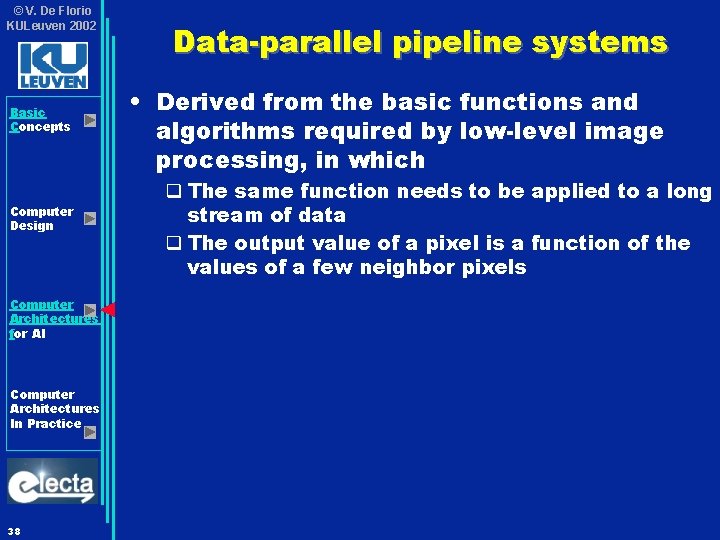 © V. De Florio KULeuven 2002 Basic Concepts Computer Design Computer Architectures for AI