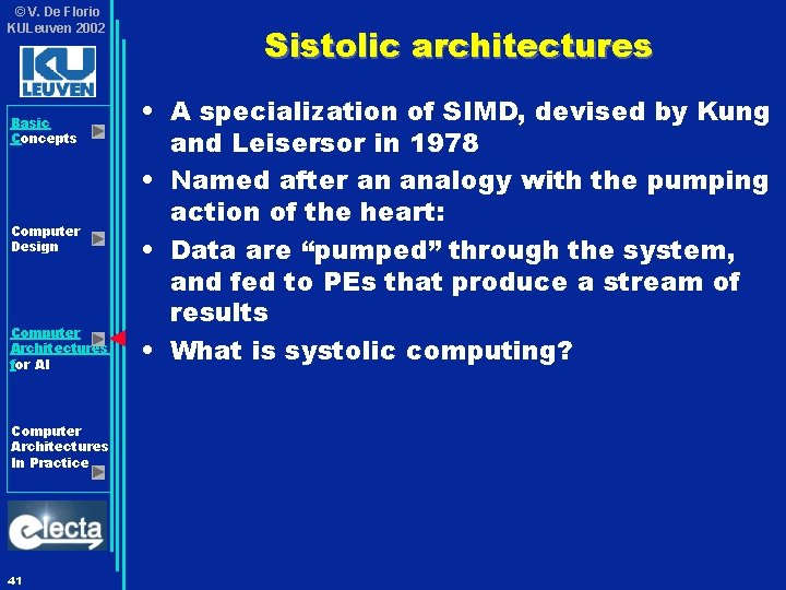 © V. De Florio KULeuven 2002 Basic Concepts Computer Design Computer Architectures for AI