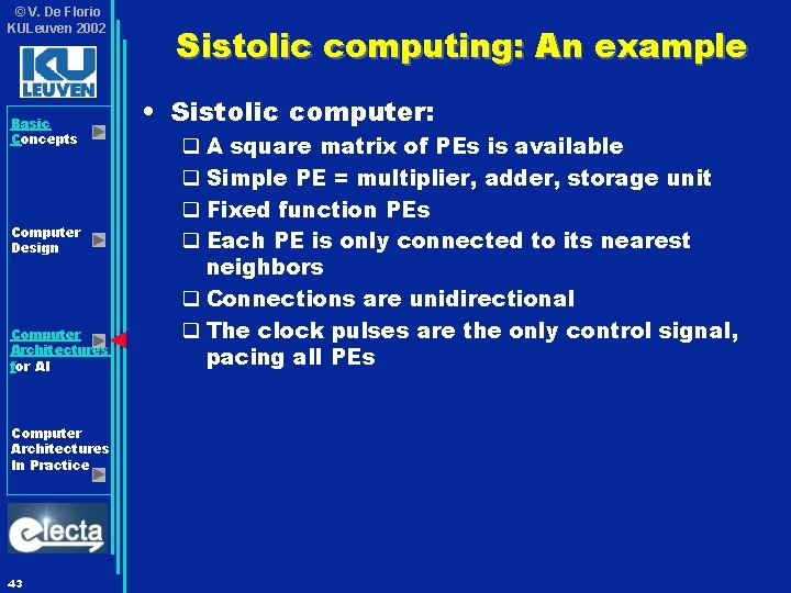 © V. De Florio KULeuven 2002 Basic Concepts Computer Design Computer Architectures for AI