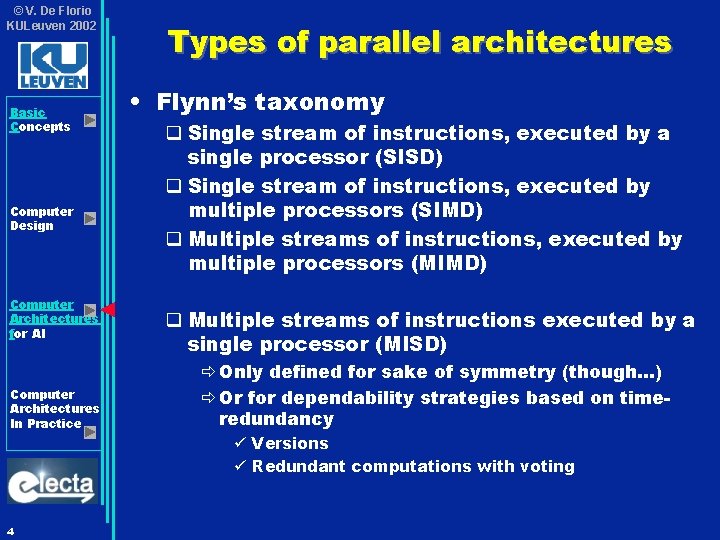 © V. De Florio KULeuven 2002 Basic Concepts Computer Design Computer Architectures for AI