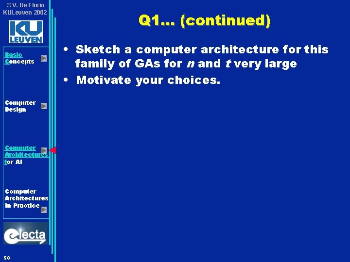© V. De Florio KULeuven 2002 Basic Concepts Computer Design Computer Architectures for AI