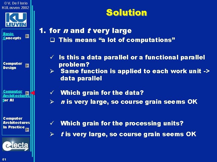 © V. De Florio KULeuven 2002 Basic Concepts Computer Design Solution 1. for n