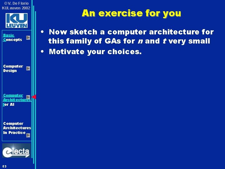 © V. De Florio KULeuven 2002 Basic Concepts Computer Design Computer Architectures for AI