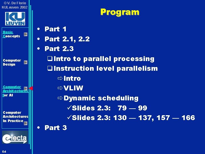 © V. De Florio KULeuven 2002 Basic Concepts Computer Design Computer Architectures for AI