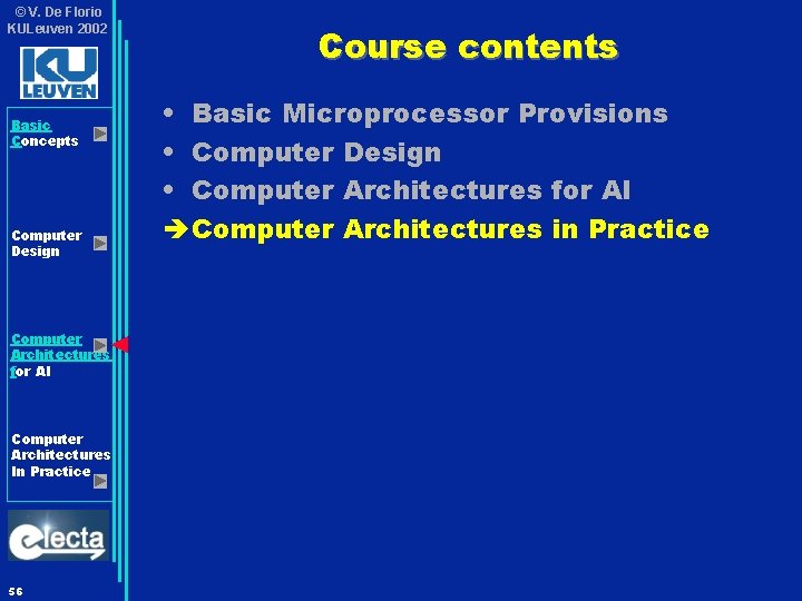 © V. De Florio KULeuven 2002 Basic Concepts Computer Design Computer Architectures for AI