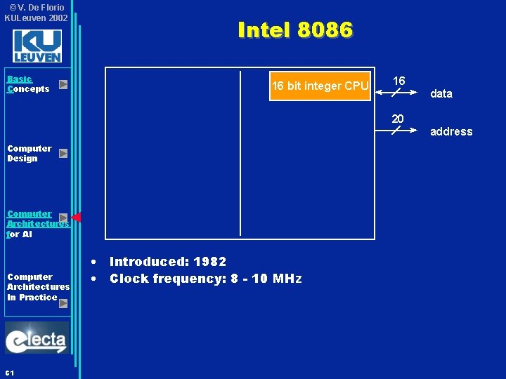© V. De Florio KULeuven 2002 Basic Concepts Intel 8086 16 bit integer CPU