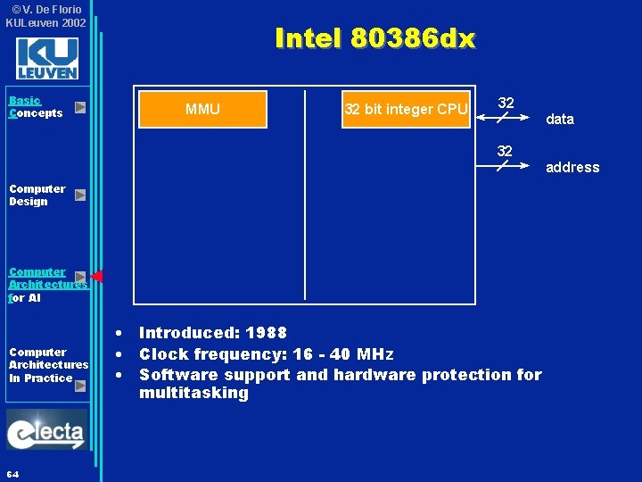 © V. De Florio KULeuven 2002 Basic Concepts Intel 80386 dx MMU 32 bit