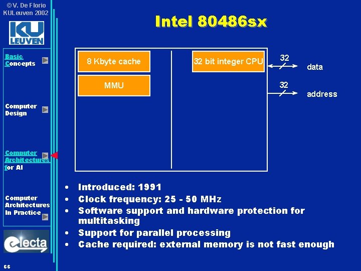 © V. De Florio KULeuven 2002 Basic Concepts Intel 80486 sx 8 Kbyte cache