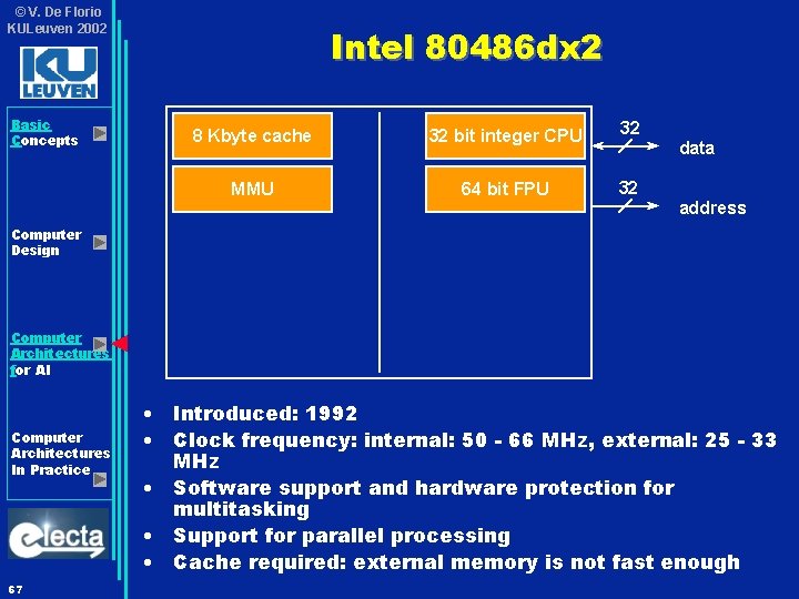© V. De Florio KULeuven 2002 Basic Concepts Intel 80486 dx 2 8 Kbyte