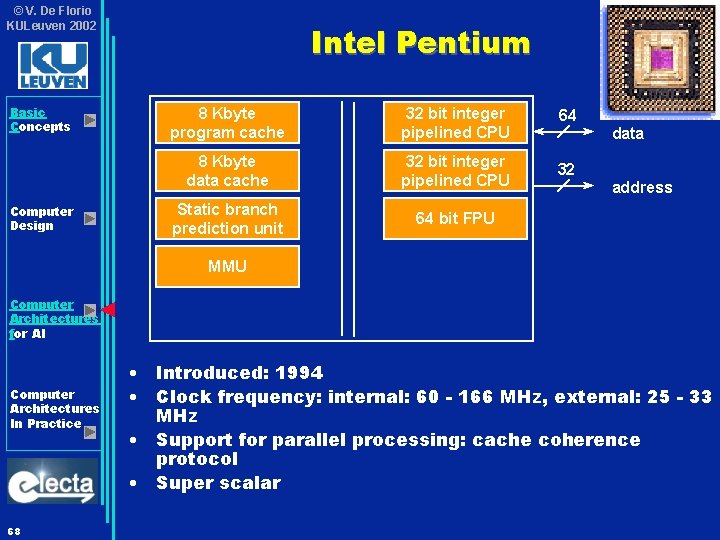 © V. De Florio KULeuven 2002 Basic Concepts Computer Design Intel Pentium 8 Kbyte