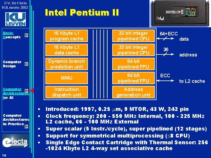 © V. De Florio KULeuven 2002 Basic Concepts Computer Design Computer Architectures for AI