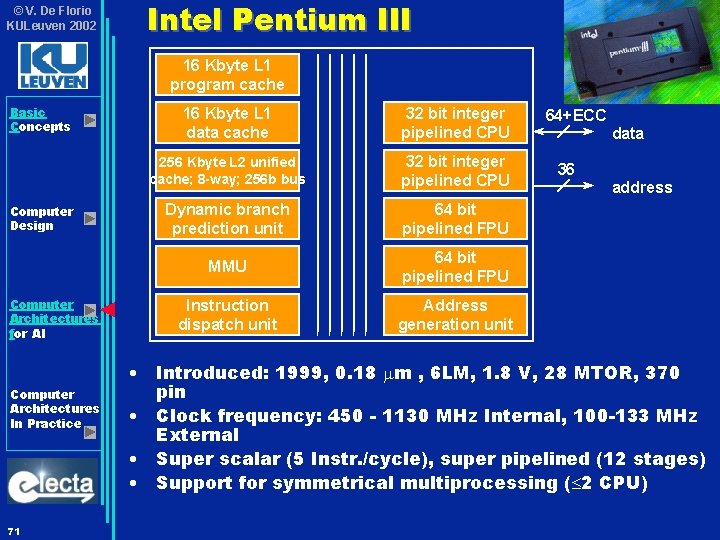 © V. De Florio KULeuven 2002 Intel Pentium III 16 Kbyte L 1 program