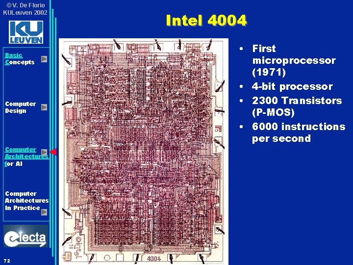 © V. De Florio KULeuven 2002 Basic Concepts Computer Design Computer Architectures for AI