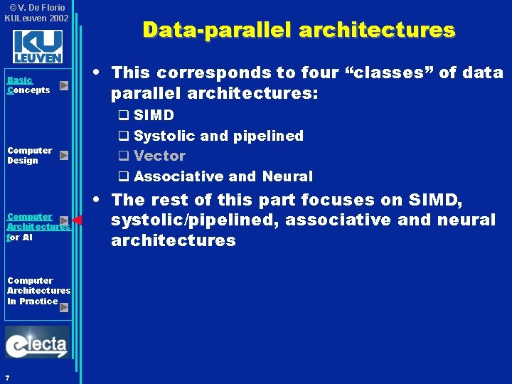 © V. De Florio KULeuven 2002 Basic Concepts Computer Design Computer Architectures for AI