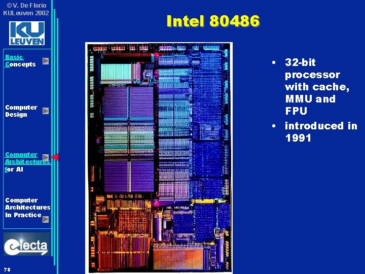 © V. De Florio KULeuven 2002 Basic Concepts Computer Design Computer Architectures for AI