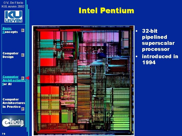 © V. De Florio KULeuven 2002 Basic Concepts Computer Design Computer Architectures for AI