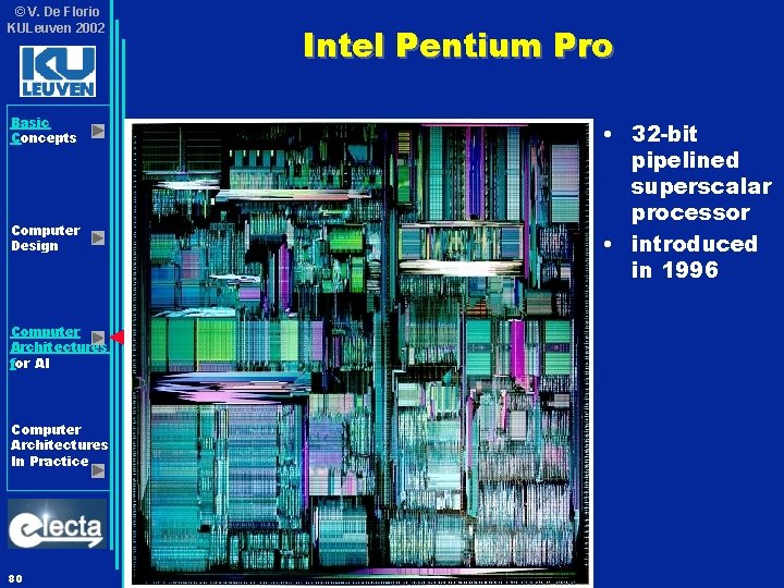 © V. De Florio KULeuven 2002 Basic Concepts Computer Design Computer Architectures for AI