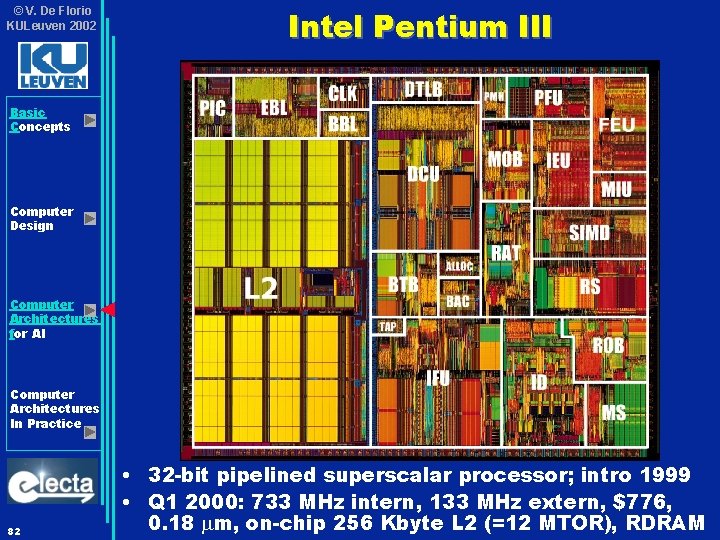 © V. De Florio KULeuven 2002 Intel Pentium III Basic Concepts Computer Design Computer