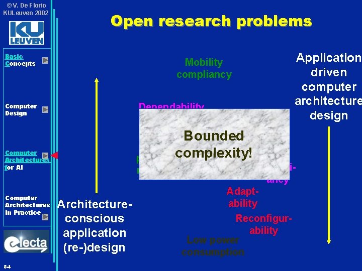 © V. De Florio KULeuven 2002 Open research problems Basic Concepts Dependability Computer Design