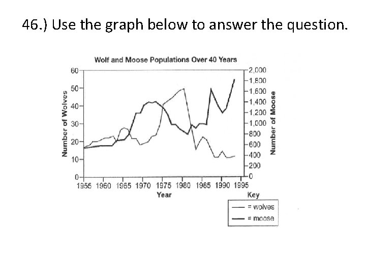 46. ) Use the graph below to answer the question. 