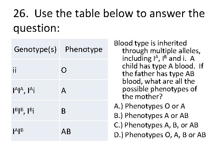 26. Use the table below to answer the question: Genotype(s) Phenotype ii O I