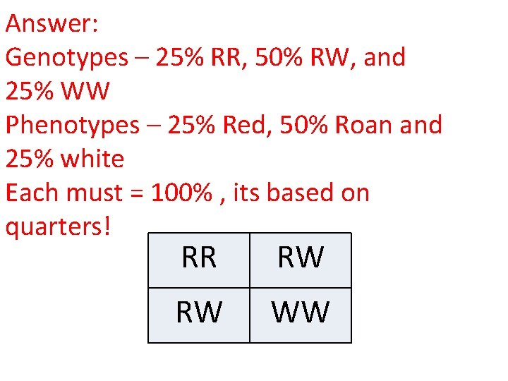 Answer: Genotypes – 25% RR, 50% RW, and 25% WW Phenotypes – 25% Red,