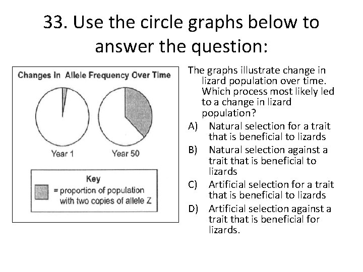 33. Use the circle graphs below to answer the question: The graphs illustrate change