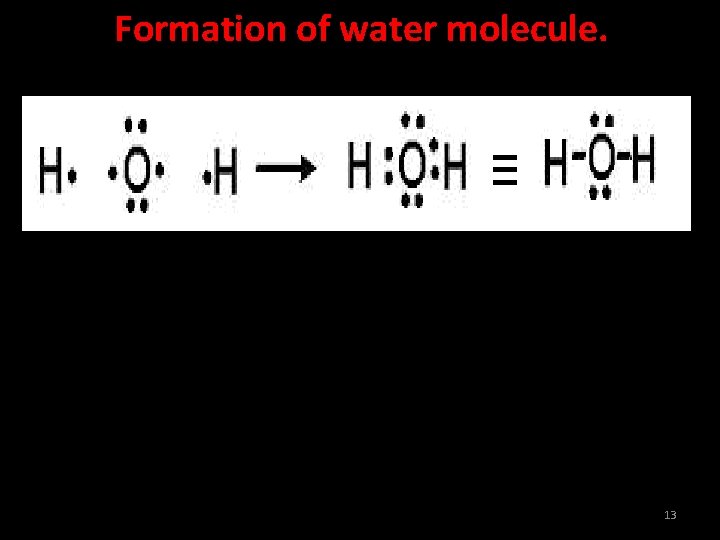 Formation of water molecule. 13 