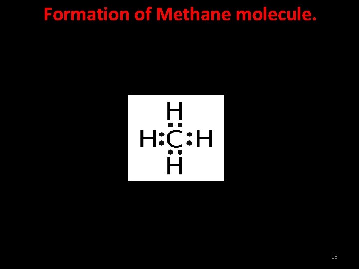 Formation of Methane molecule. 18 