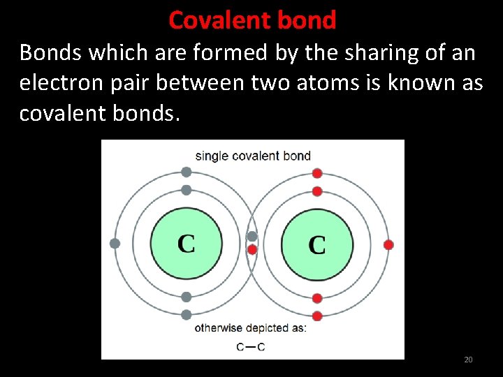 Covalent bond Bonds which are formed by the sharing of an electron pair between