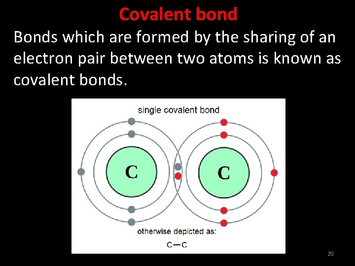 Covalent bond Bonds which are formed by the sharing of an electron pair between