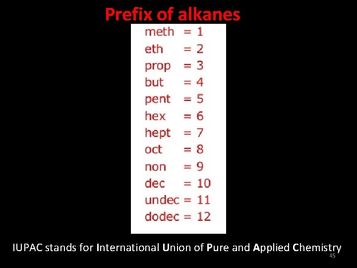 Prefix of alkanes IUPAC stands for International Union of Pure and Applied Chemistry 45
