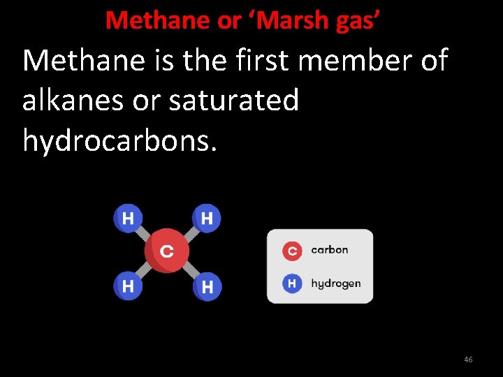 Methane or ‘Marsh gas’ Methane is the first member of alkanes or saturated hydrocarbons.