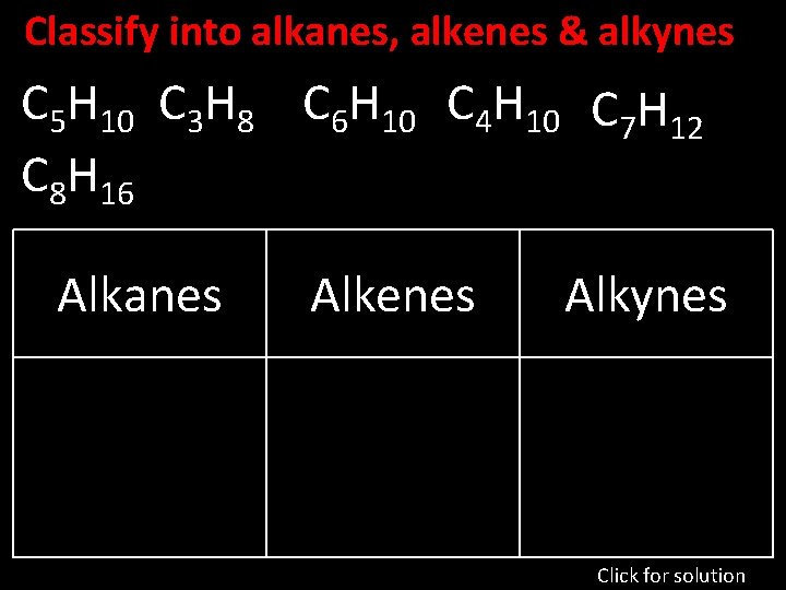 Classify into alkanes, alkenes & alkynes C 5 H 10 C 3 H 8