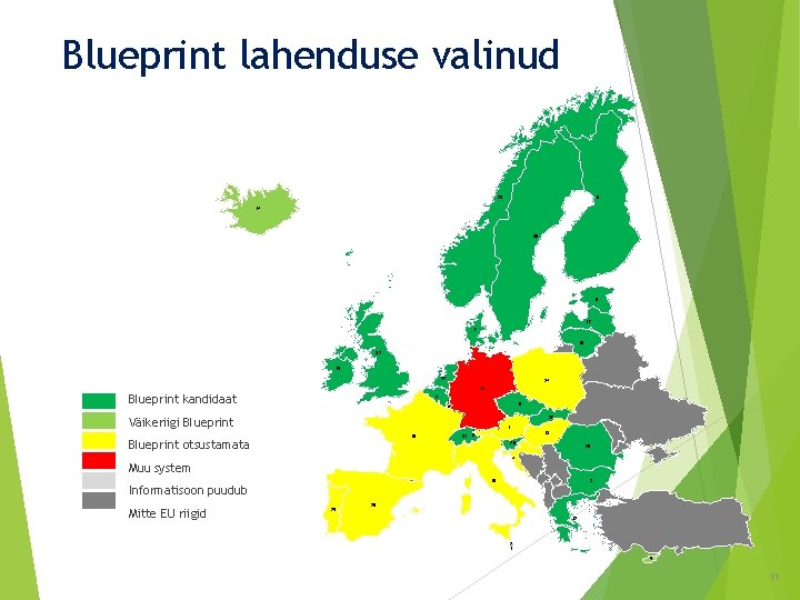 Blueprint lahenduse valinud 9 23 14 30 8 17 7 19 32 15 22